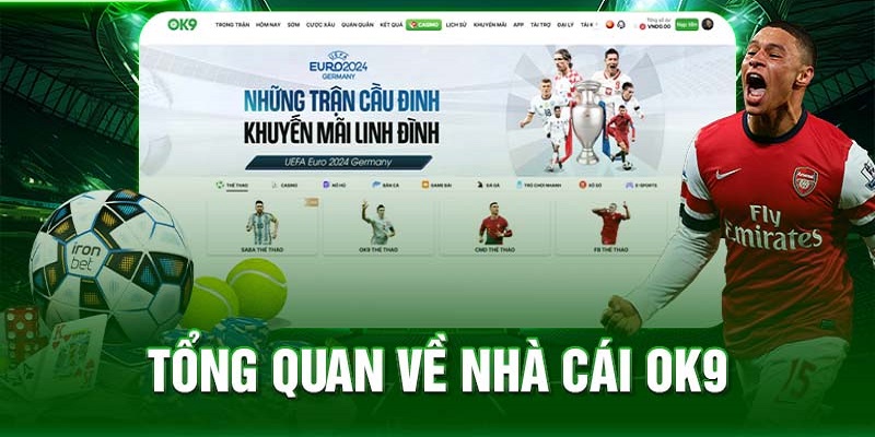 Điểm mạnh độc quyền hiện đang sở hữu